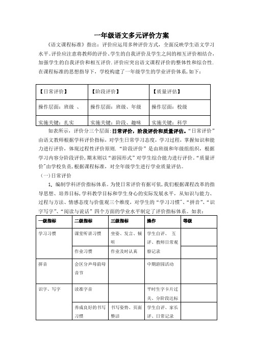 一年级语文多元性评价方案