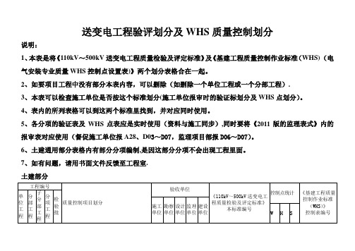 送变电工程(质量检验及评定划分)及(WHS质量控制点设置划分)