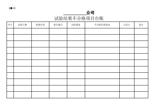 2015搅拌站表格模板