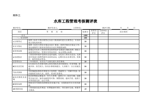 水库工程管理考核测评表