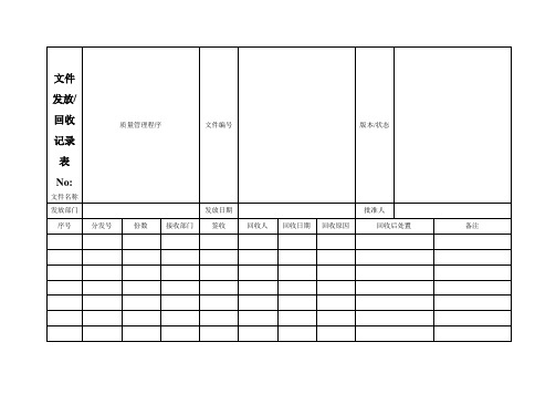 医疗器械经营企业记录表格(质量记录表格)