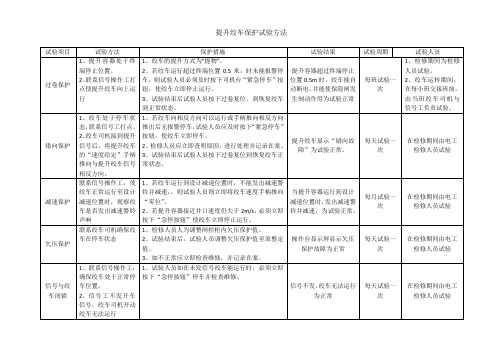 提升绞车保护试验方法