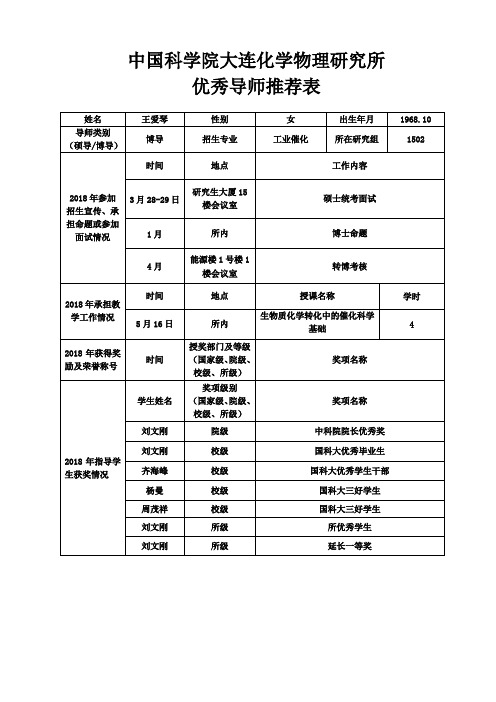 中国科学院大连化学物理研究所