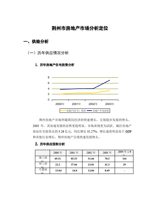 荆州市房地产市场分析定位