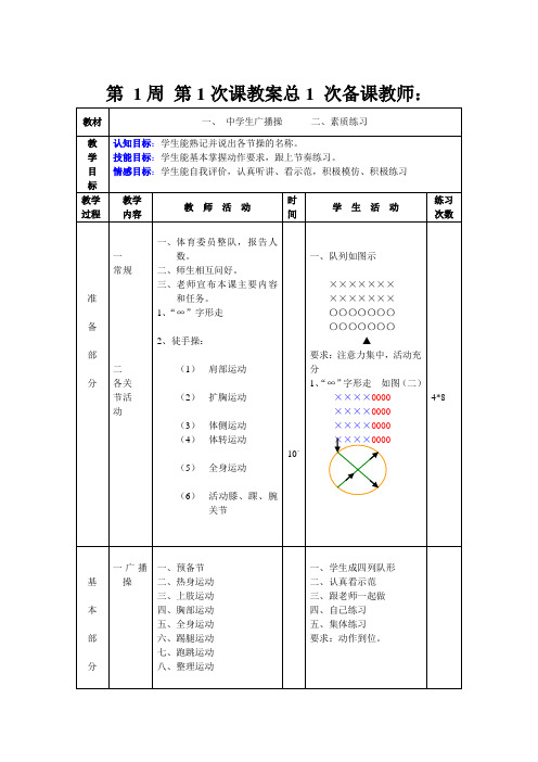 (完整版)初二八年级体育教案全集[吐血推荐CDXA]