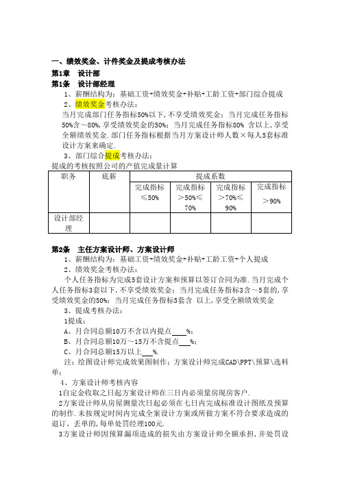 装饰公司各部门薪资待遇