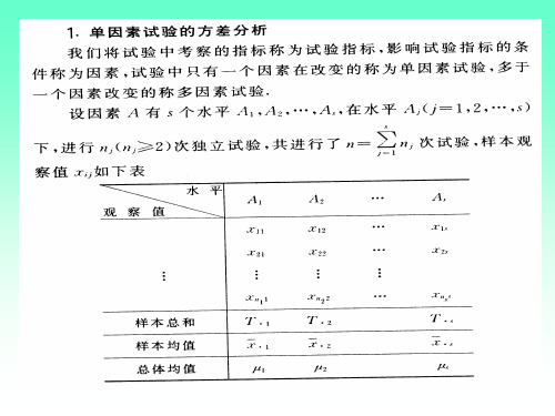 第九章 回归分析华中科技大学共34页