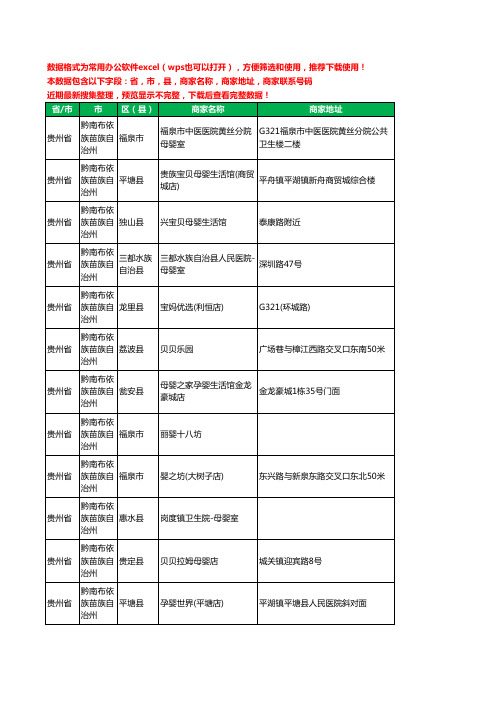 2020新版贵州省黔南布依族苗族自治州月子服务工商企业公司商家名录名单黄页联系号码地址大全357家