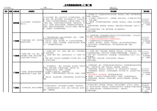 公司现场检查标准-厂容厂貌