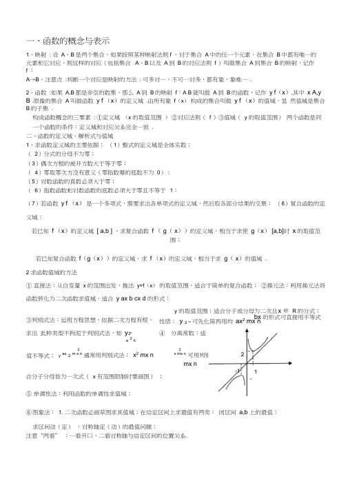 高考数学函数知识点归纳总结