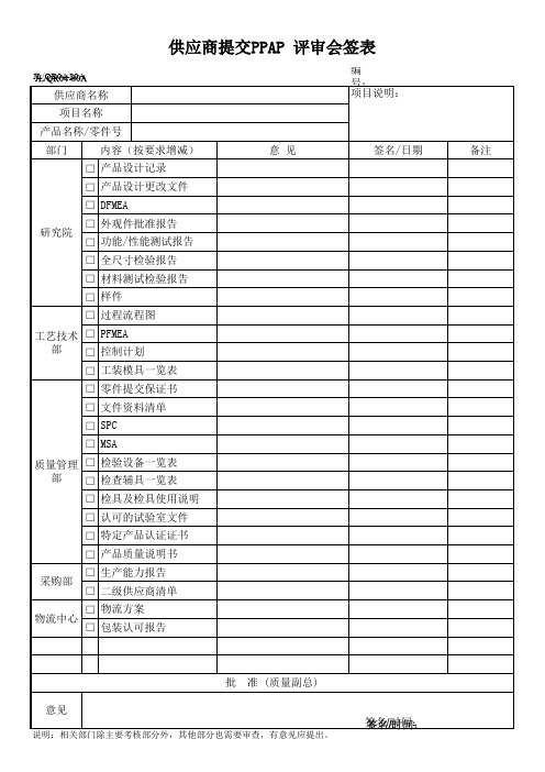 IATF16949供应商提交PPAP评审会签表