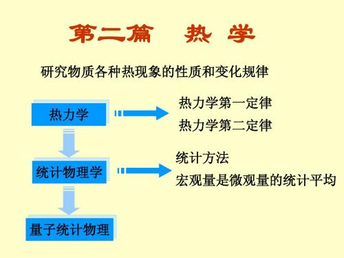 统计物理学基础