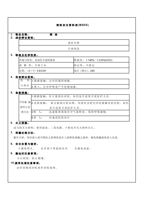 柴油安全技术说明书(MSDS)