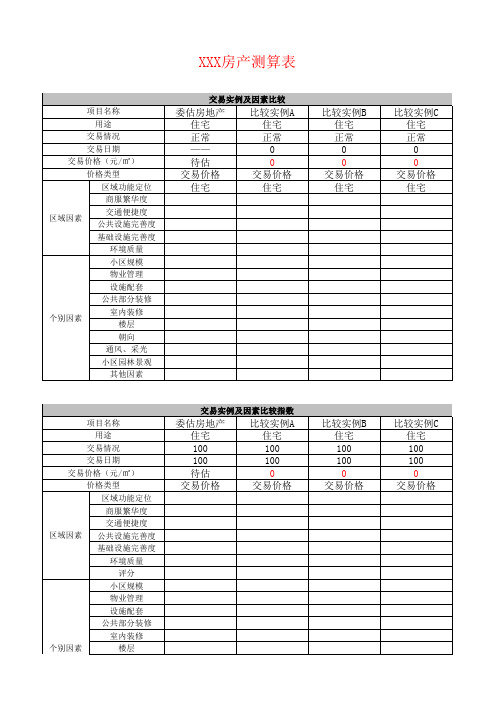 房地产评估测算表