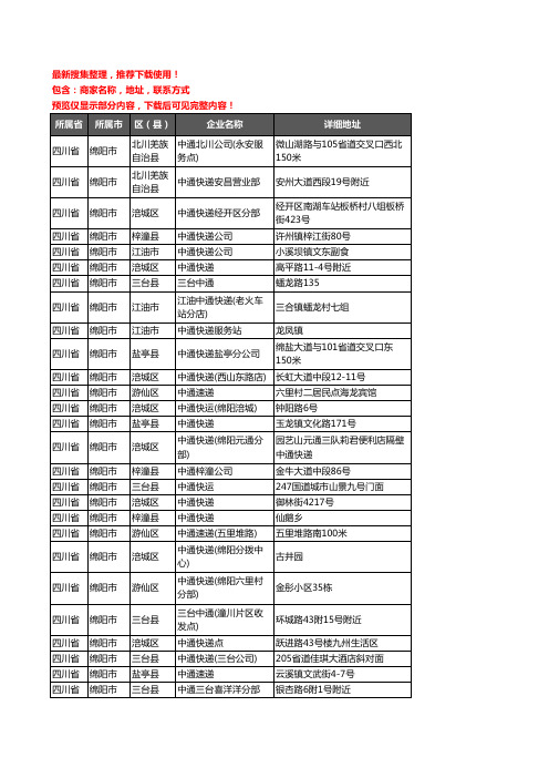 新版四川省绵阳市中通快递企业公司商家户名录单联系方式地址大全112家