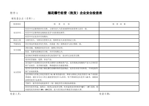 烟花爆竹经营批发企业安全检查表