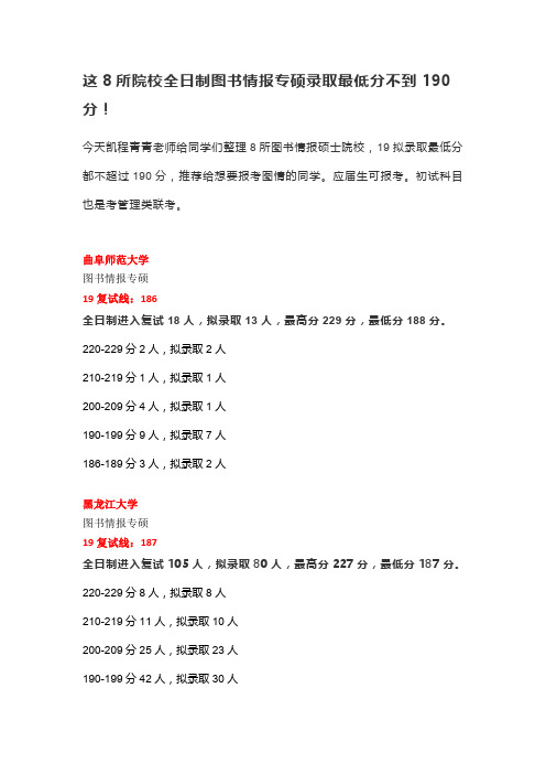 这8所院校全日制图书情报专硕录取最低分不到190分