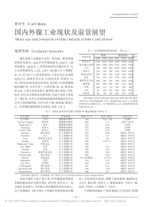 国内外镍工业现状及前景展望