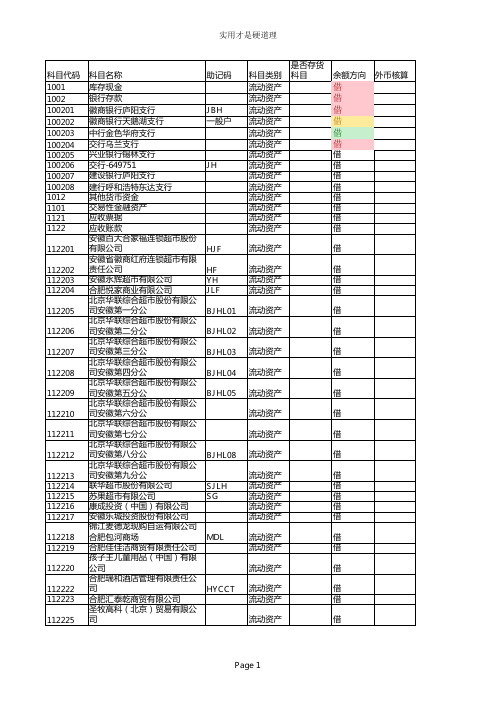 会计科目.xls