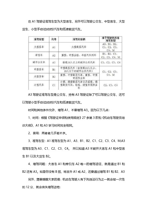 A1、A3驾驶证增驾哪个比较好