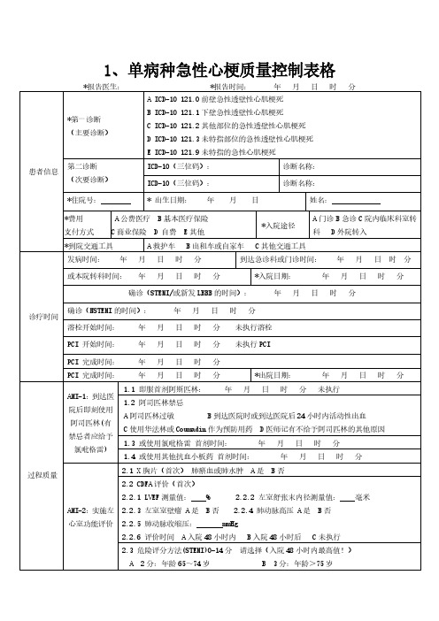 单病种质量控制表单(完整版)