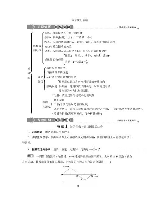 2019-2020学年物理教科版选修3-4学案：第二章机械波 优化总结 Word版含答案