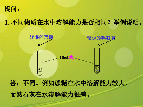 九年级下册化学饱和溶液.ppt