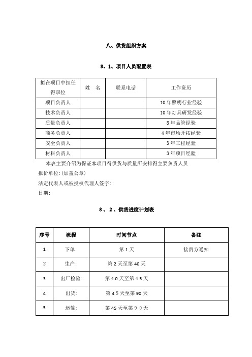 供货方案课件