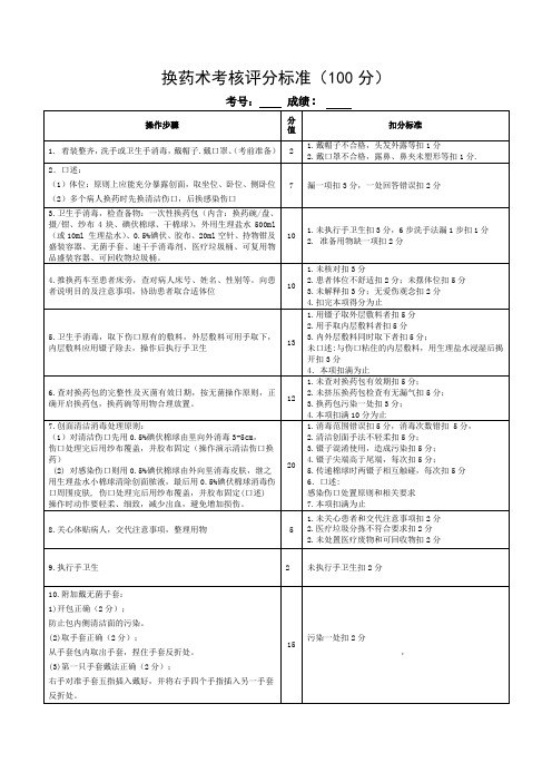 2019换药术考核评分表