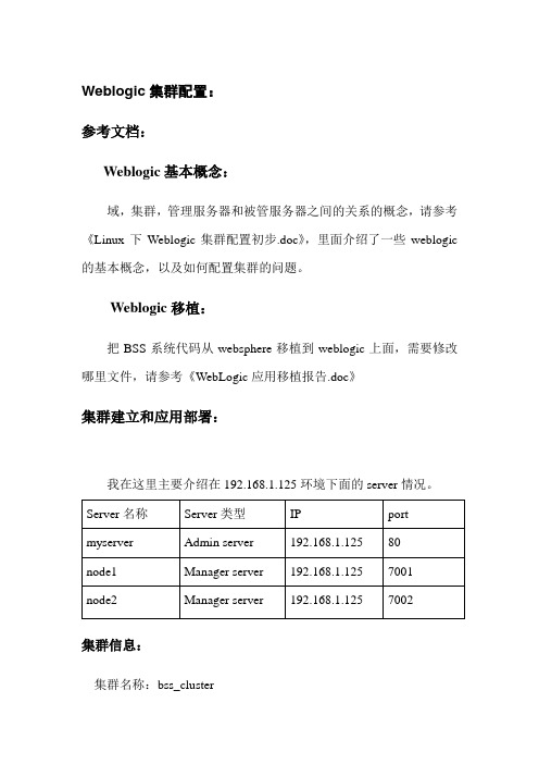 weblogic集群部署