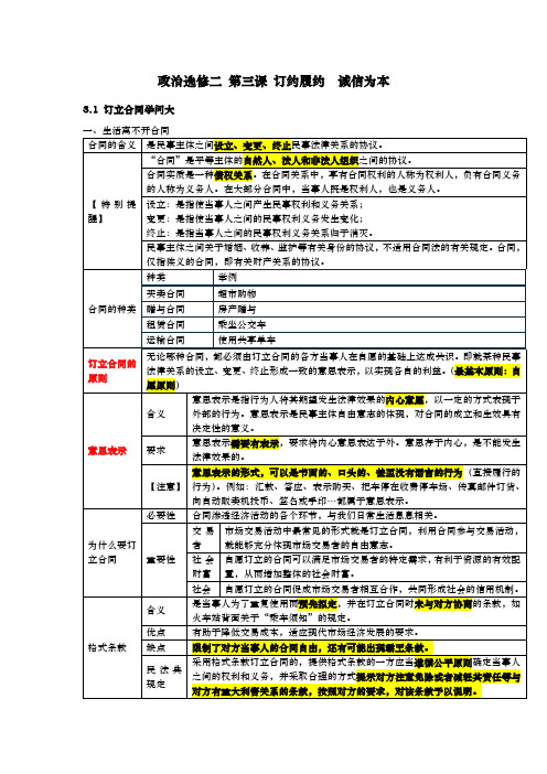 政治选修二 第三课 知识点总结