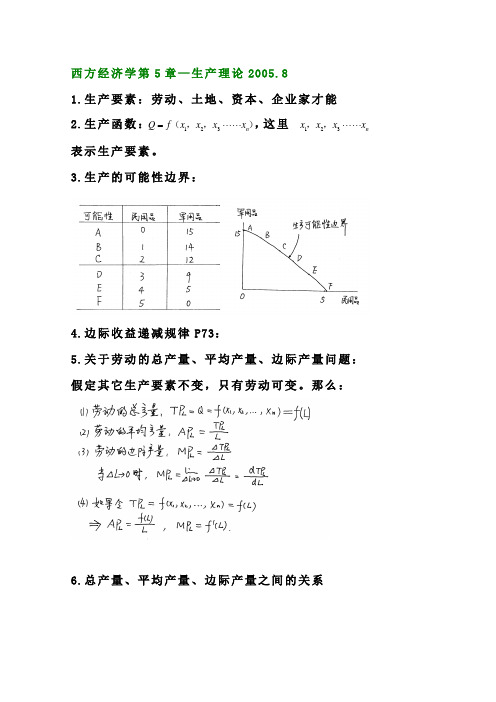 西方经济学第5章--生产理论