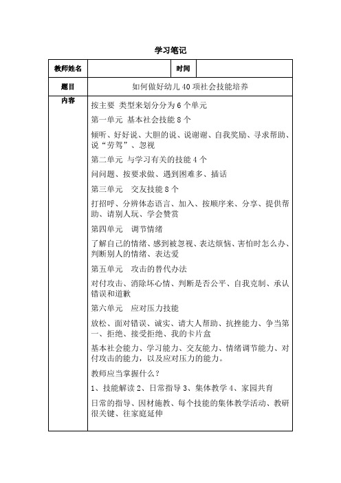 如何做好幼儿40项社会技能培养