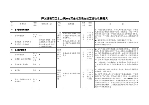 开发建设项目水土保持方案审批及设施竣工验收收费情况