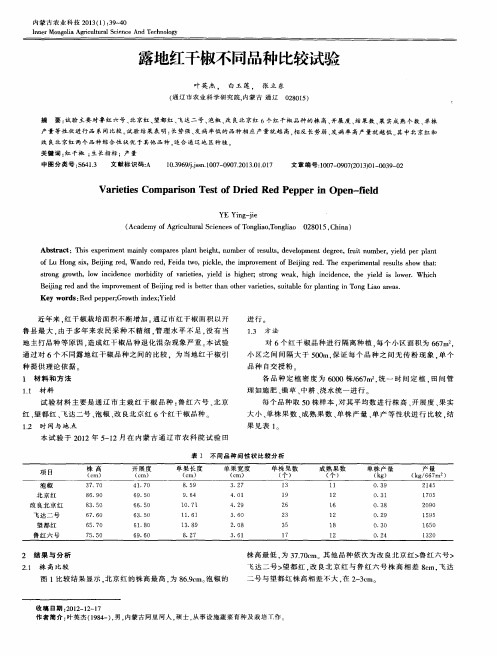 露地红干椒不同品种比较试验