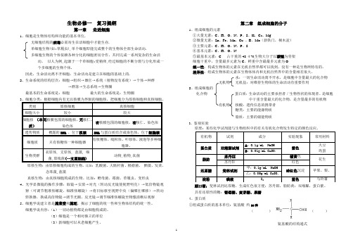 高中生物必修1知识点复习