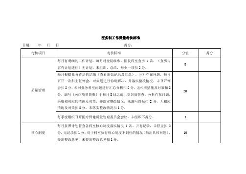 医务科工作质量考核标准