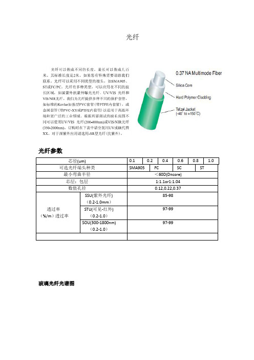 光纤跳线资料,内附光纤损耗曲线