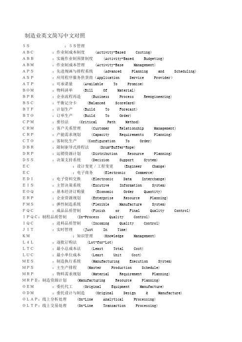 制造业英文简写中文对照