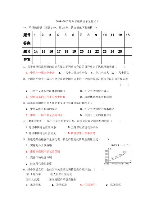 2019-2020年八年级政治单元测试1