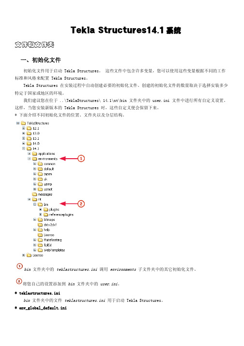 Tekla14.1系统 文件夹