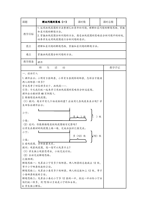 四年级下册数学解决问题的策略教案