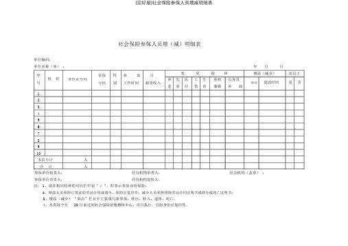 社会保险参保人员增减明细表