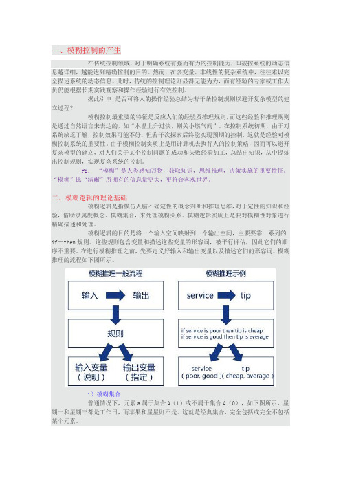 模糊控制工具箱分析