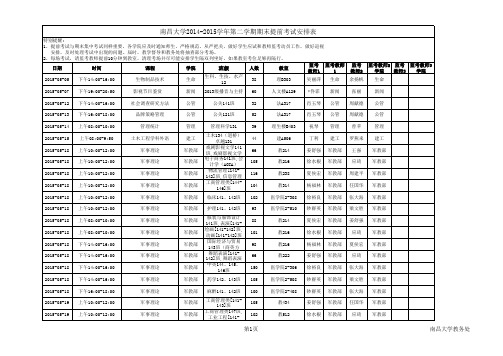 2015.6南昌大学2014-2015学年第二学期期末提前考试安排表