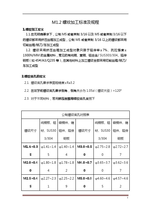 M1.2螺纹加工标准及规程