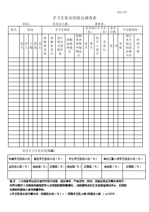 科室手卫生依从性调查表