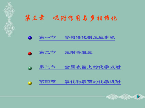 第3章吸附作用与多元催化