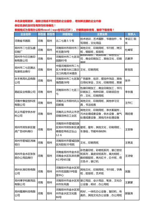 2020新版河南省郑州文化用纸工商企业公司名录名单黄页大全29家