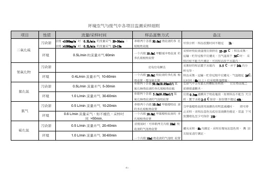 环境空气与废气采样方法(综合版)